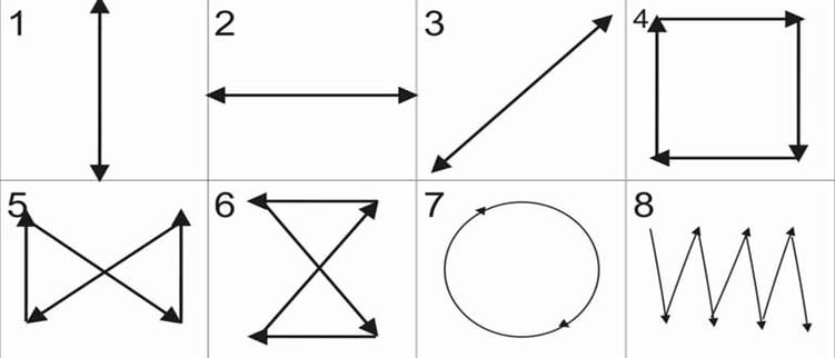 A set of exercises for the effective restoration of vision